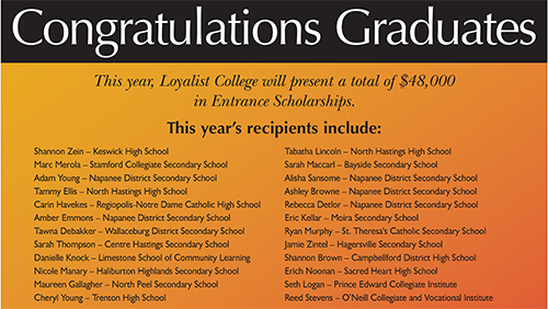 Congratulations Graduates – Intelligencer – July 2005