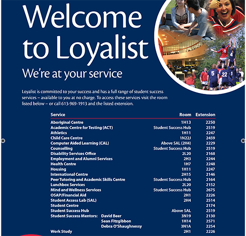 Welcome to Loyalist – OYO Success Services – April 2008